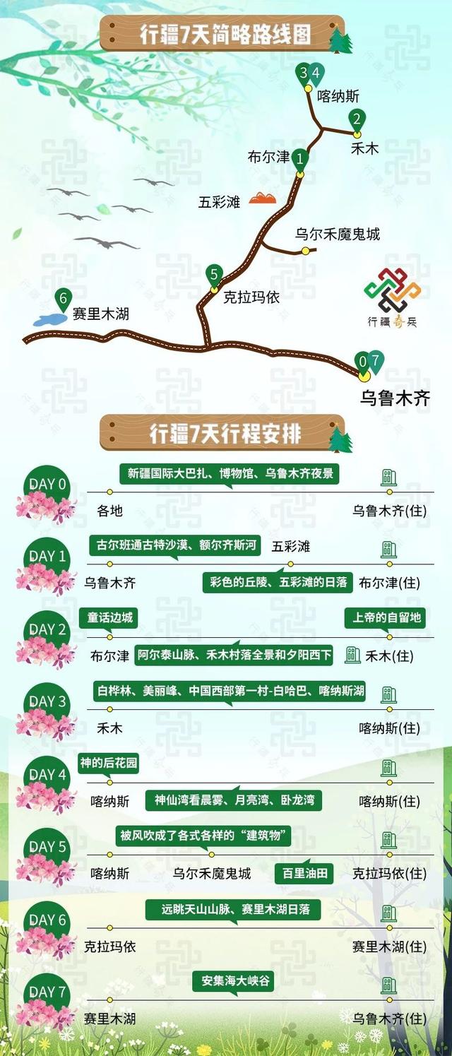 才发现吃了十多年的烤串都白吃了！走，带你见识真正的新疆烤串