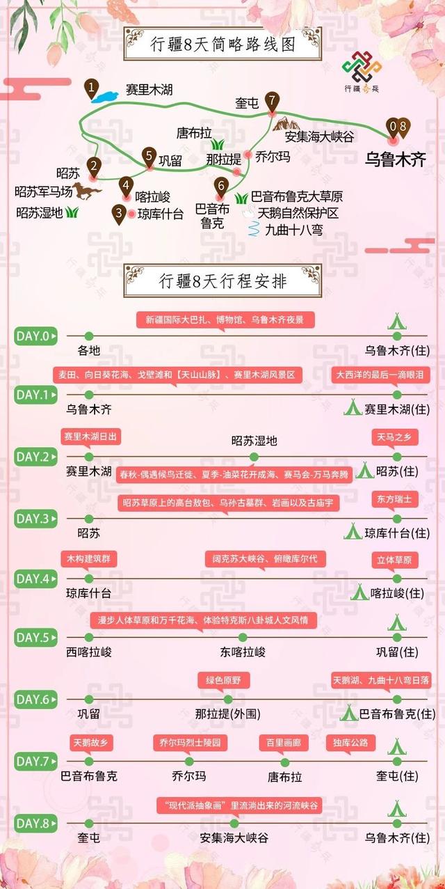 才发现吃了十多年的烤串都白吃了！走，带你见识真正的新疆烤串