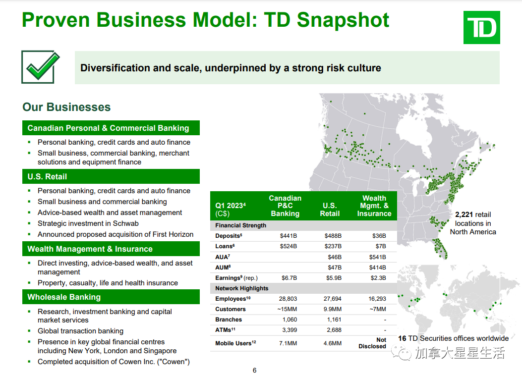 遭空头重仓押注！道明银行难逃一劫吗？